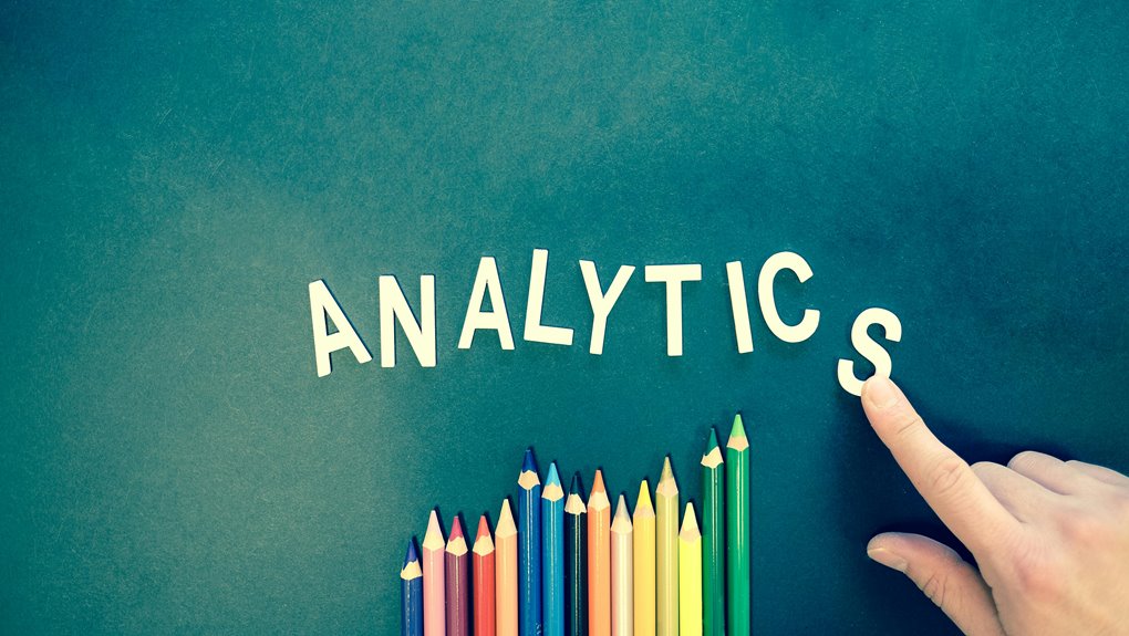 business innovation techniques explored