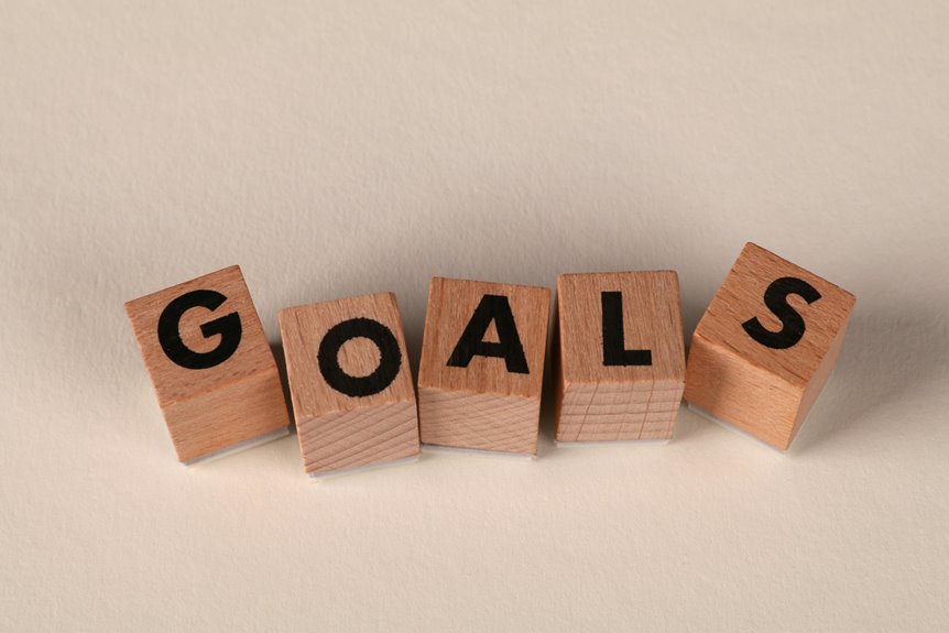 strategic planning achievement goals