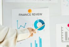 advanced financial forecasting techniques