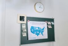 agile workflow design principles