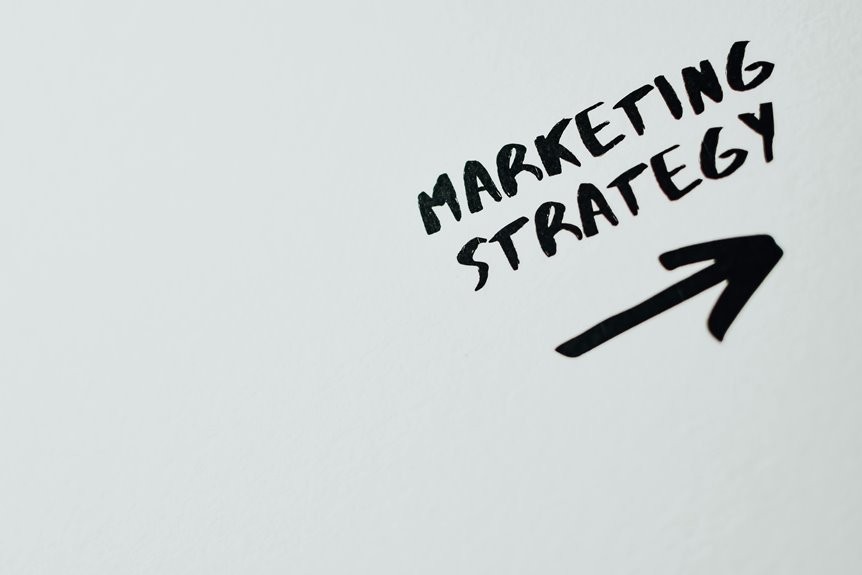 brand growth strategies guide