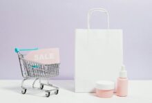 brand positioning fundamentals explained