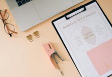 brand positioning strategy essentials