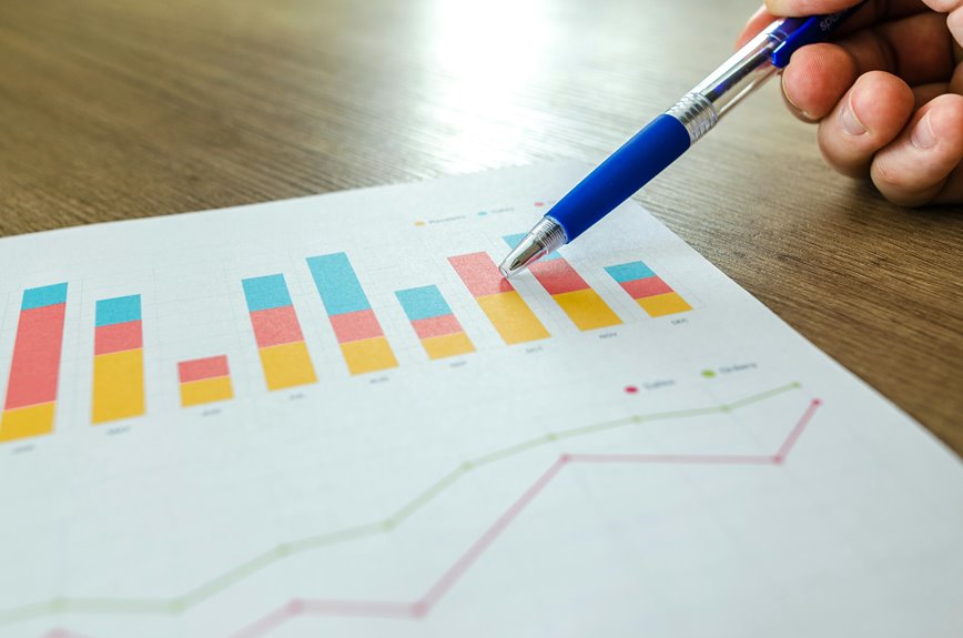 business growth optimization strategies