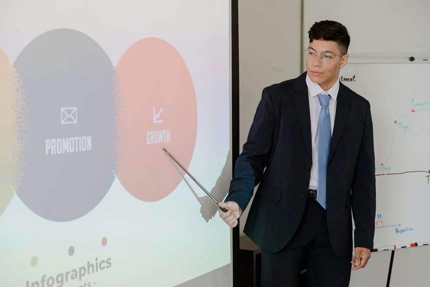business growth strategies guide