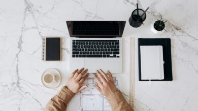 corporate finance mastery course