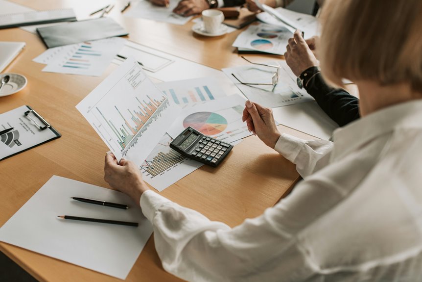 corporate financial innovation reporting