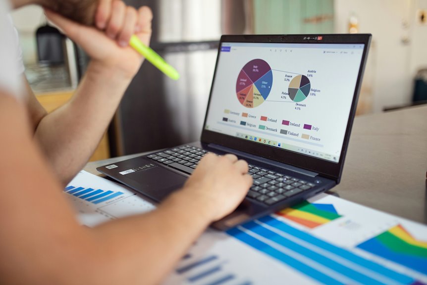 corporate financial reporting strategies