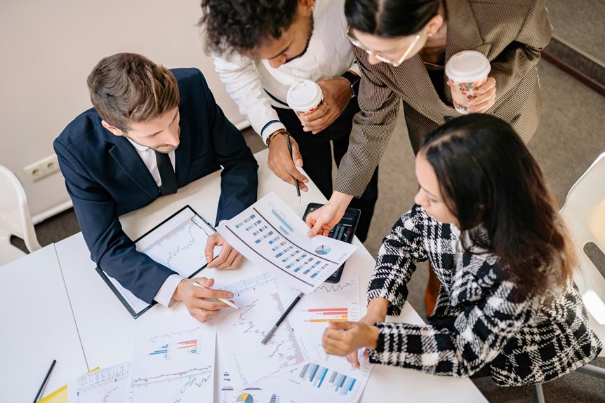corporate financial services solutions