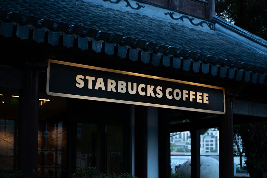 creating impactful brand identities