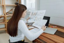 customer focused strategic design