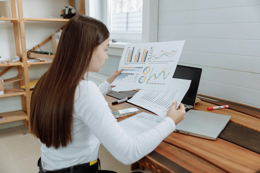 customer focused strategic design