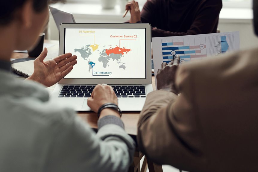 customer retention strategies mastery