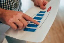 effective financial forecasting strategies