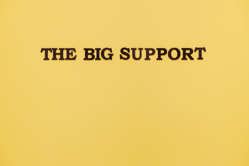 effective marketing campaign strategies