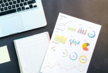 effective sales strategy development