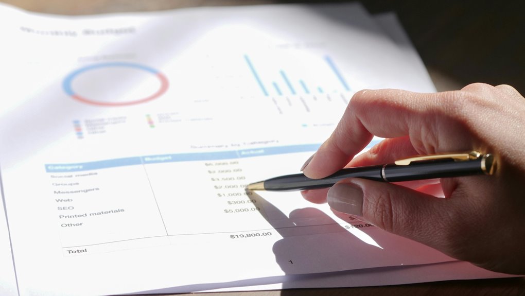 finance utilizing data analysis