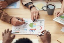 financial data drives strategy