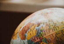 global markets navigation guide