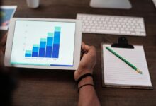growth strategy design principles