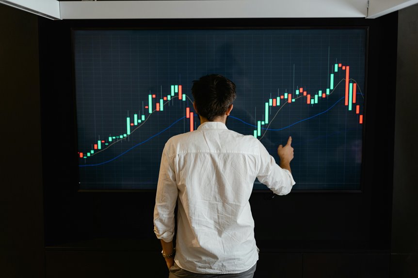 market intelligence unlocked now