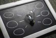 organizational development framework guide