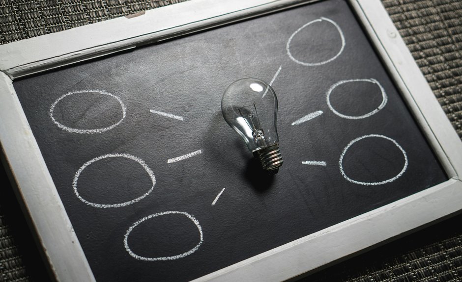 organizational development framework guide