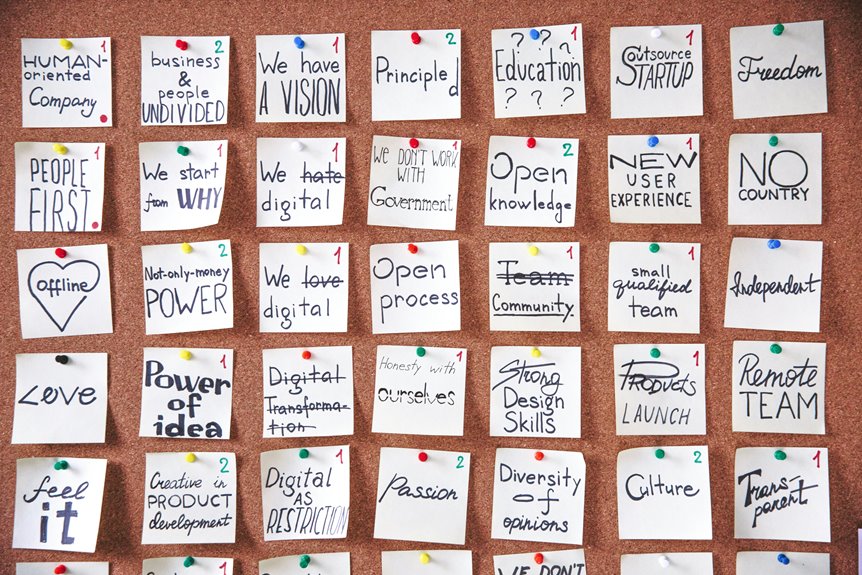 organizational development mastery guide