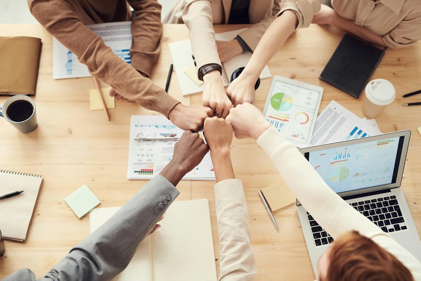 organizational growth framework outline
