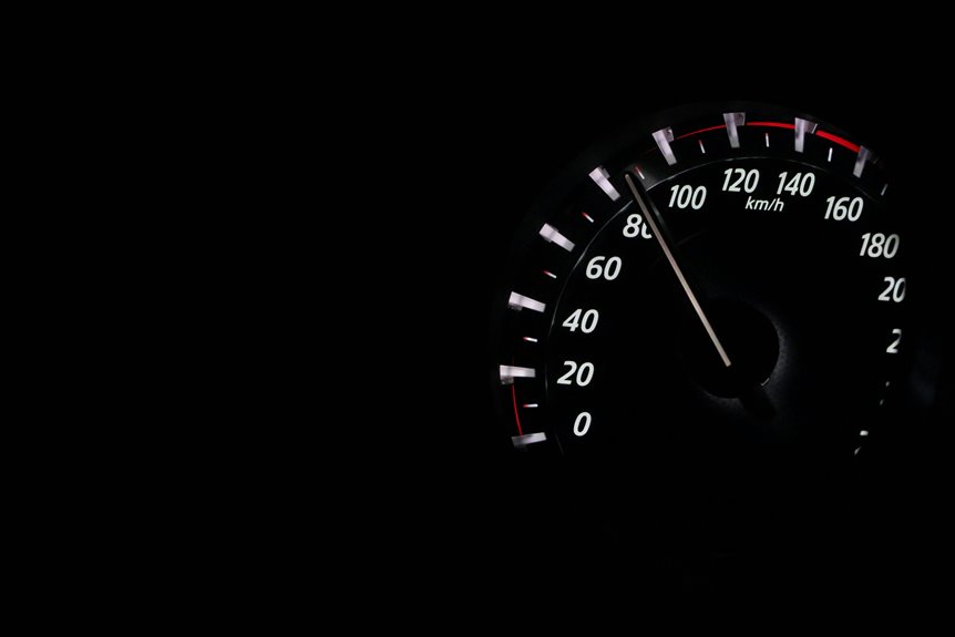 performance measurement mastery guide