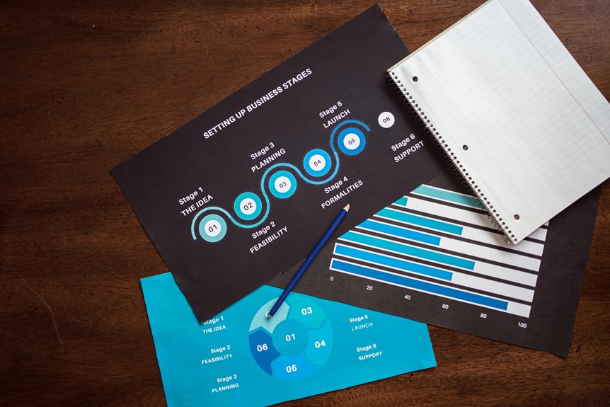 product launch mastery guide