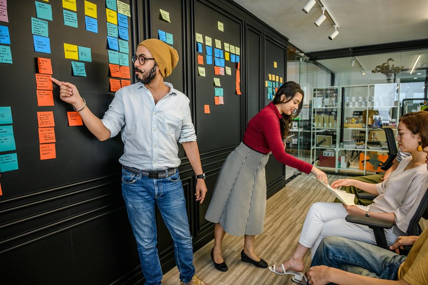 project execution essentials guide