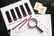 sales growth strategies outline