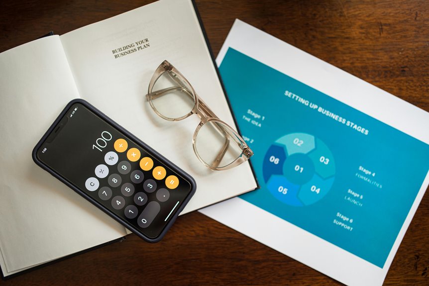 sales strategy fundamentals essentials
