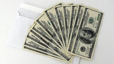 strategic business budgeting success