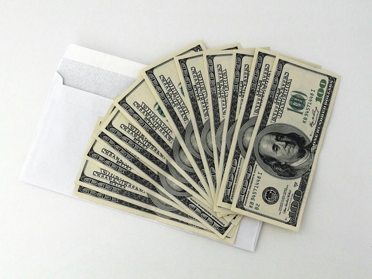 strategic business budgeting success