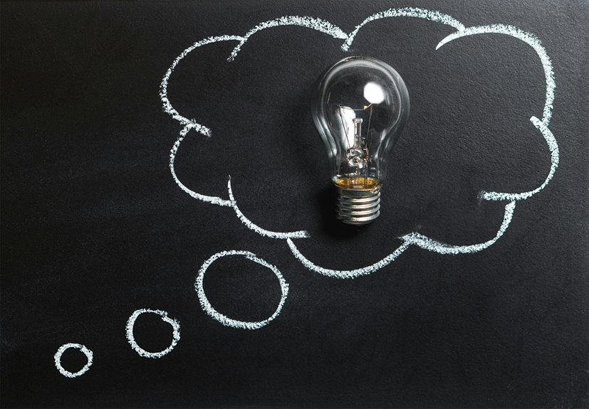 strategic vision development process
