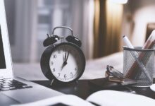 time management and productivity