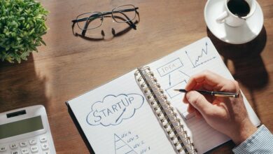 unlocking organizational potential strategies