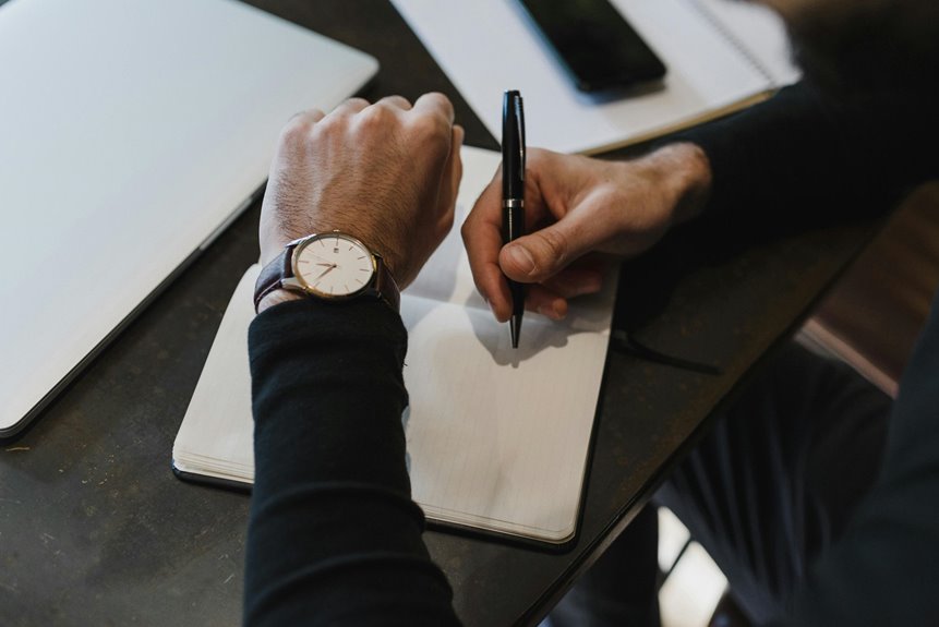 productivity enhancement tool usage