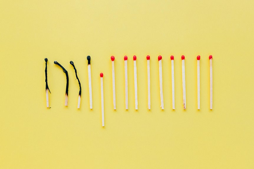 understanding sequence significance