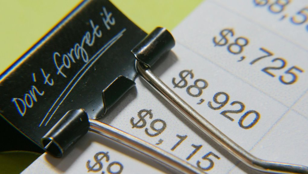 check fraud call numbers