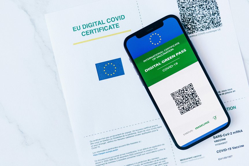 phone number identity verification