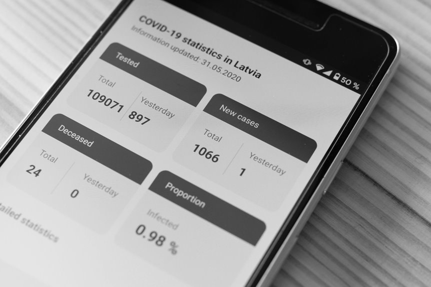 trace multiple phone numbers