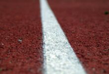 competitive product analysis review