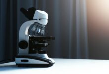 global industry innovation codes