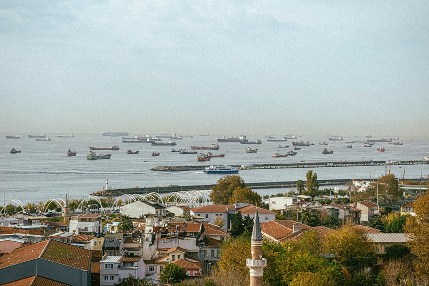 industry insights overview report