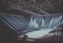 industry performance metrics overview