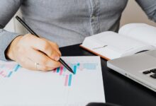 market performance data overview