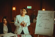 strategic business division numbers